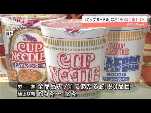 日清食品「カップヌードル」など180品目を値上げへ(2022年2月3日)