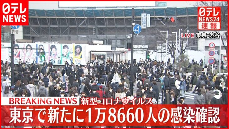 【速報】東京で新たに1万8660人の感染確認　新型コロナウイルス　2月11日