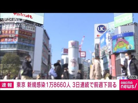 【速報】東京都の新規感染18660人　3日連続で前週下回る(2022年2月11日)