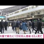 【速報】大阪府の新規感染1万939人　死亡63人は過去最多(2022年2月22日)