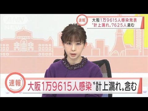 【速報】大阪府　新たに1万9615人の感染確認　大阪市の入力遅れ7625人含む(2022年2月3日)