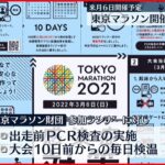 【東京マラソン】2年ぶり開催へ「開催に向け準備が決まった」 3月6日を予定
