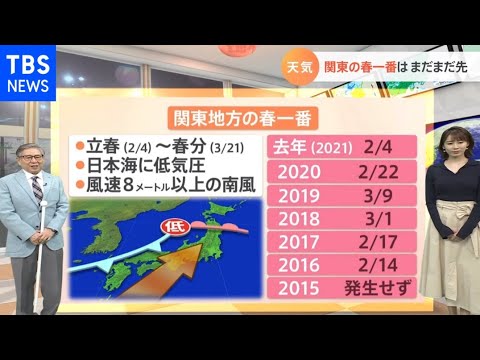 【2/16関東の天気】あすは朝から日差し届く