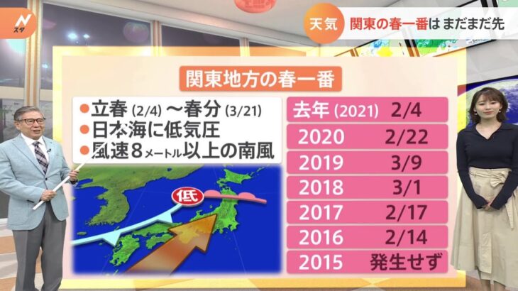 【2/16関東の天気】あすは朝から日差し届く