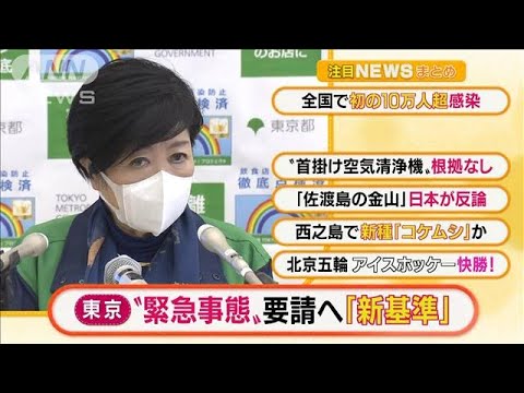 【2分でまとめ】「東京“緊急事態”要請に“新基準”」ほか・・・(2022年2月4日)