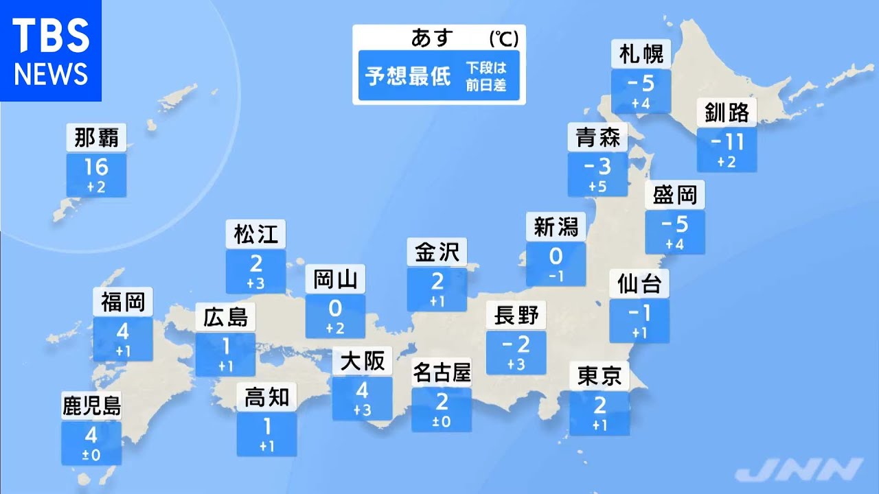 【2月1日 夕方 気象情報】明日の天気