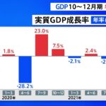 山際経済再生相「概ねコロナ前の水準まで回復」21年10-12月期GDP 2期ぶりプラス成長