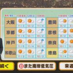 【2月11日(金)】これから天気は回復「建国記念の日」と土曜日は洗濯日和に【近畿地方】