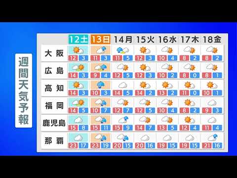 【2月11日 夕方 気象情報】明日の天気