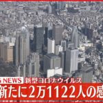 【速報】東京で新たに2万1122人の感染確認　新型コロナ