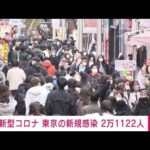 【速報】新型コロナ東京の新規感染21122人(2022年2月5日)