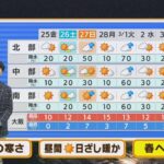 【2月25日(金)】金曜朝はこの冬一番の冷え込み！日中の天気は回復して日ざし暖かい【近畿地方】