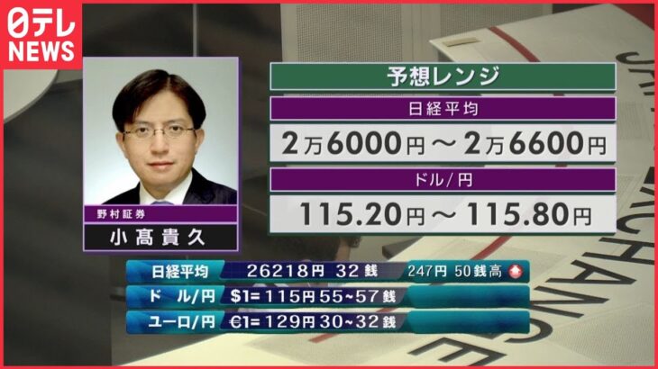 【経済情報】2月25日の株価・為替予想レンジと注目業種