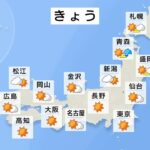 【2月26日 朝 気象情報】これからの天気