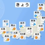 【2月27日 朝 気象情報】これからの天気