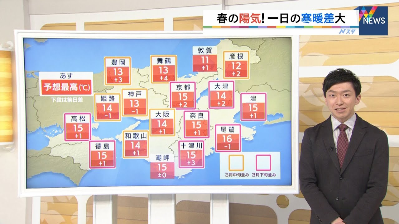 【2月28日(月)】よく晴れて最高気温は１２～１５℃くらいに　一日の寒暖差大【近畿地方】