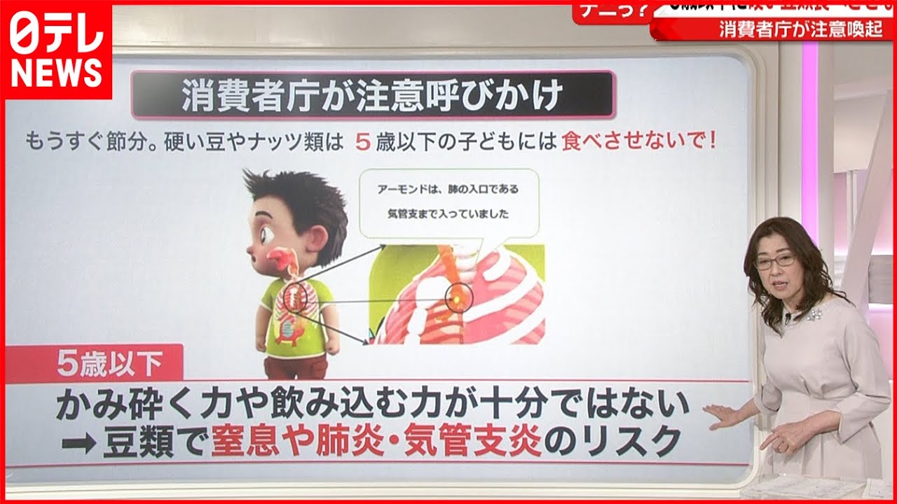 【解説】“休園”過去最多…2月3日は「節分」自宅で豆まきも 子どもの“誤えん”要注意 新型コロナウイルス