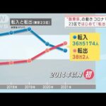 コロナで“脱・東京”の動き　23区ではじめて「転出超過」　移住ライフは？(2022年2月6日)