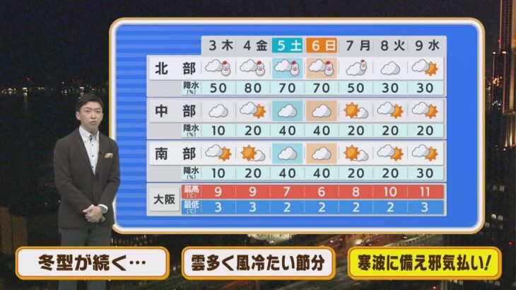 【2月3日(木)】節分の近畿は雲が出やすく風も冷たい！週末の寒波に備え“邪気払い”【近畿地方】