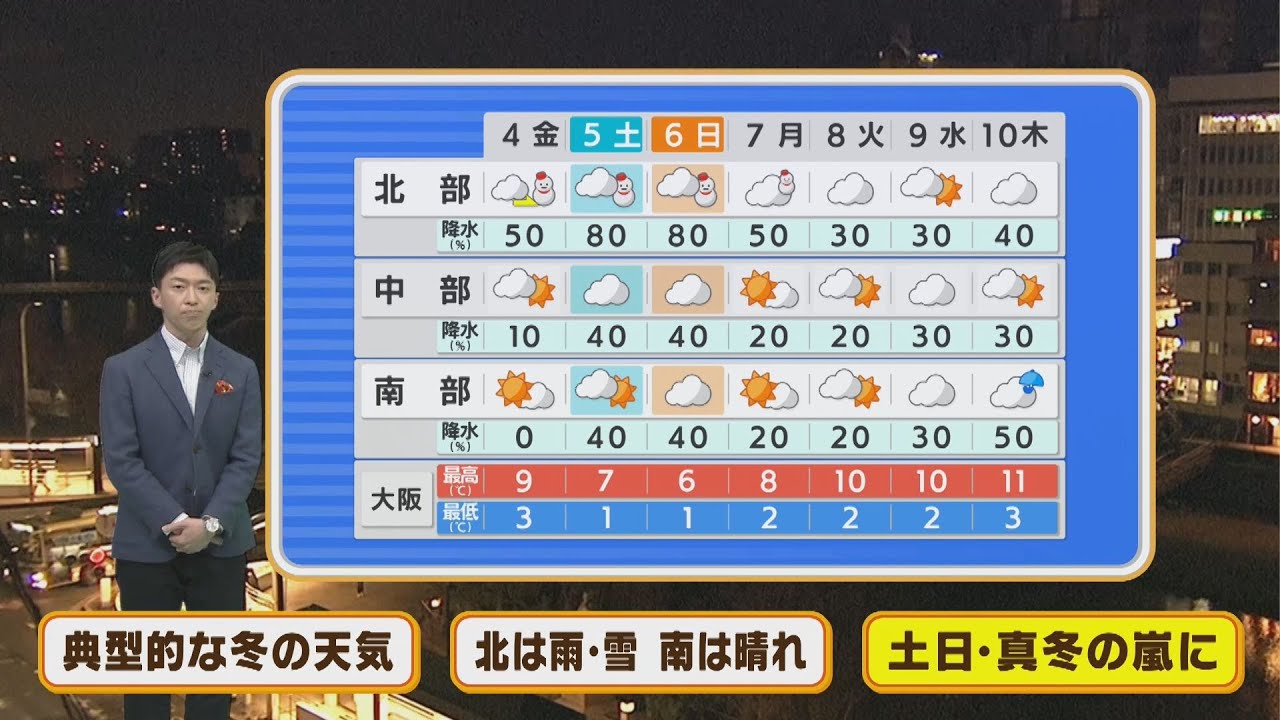 【2月4日(金)】立春も近畿は真冬の寒さ土日は大雪のおそれも【近畿地方】