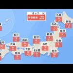 【2月8日 朝 気象情報】これからの天気