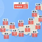 【2月9日 夕方 気象情報】明日の天気