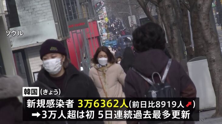 韓国で初の3万人台 新型コロナ 新規感染者