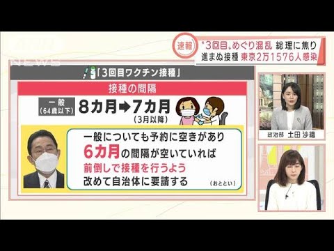 進まない3回目接種　総理に焦り　“モデルナ”積極呼びかけも(2022年2月2日)