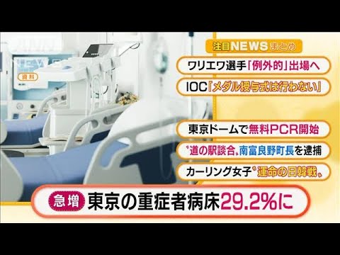 【朝の注目3選】「東京“重症者病床”29.2％に急増」ほか・・・(2022年2月15日)
