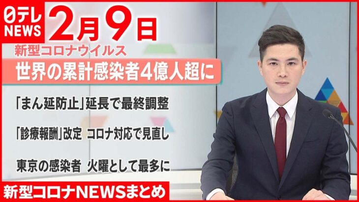 【新型コロナ】世界のコロナ累計感染者が4億人超に“約1か月で1億人増”　2月9日ニュースまとめ　日テレNEWS