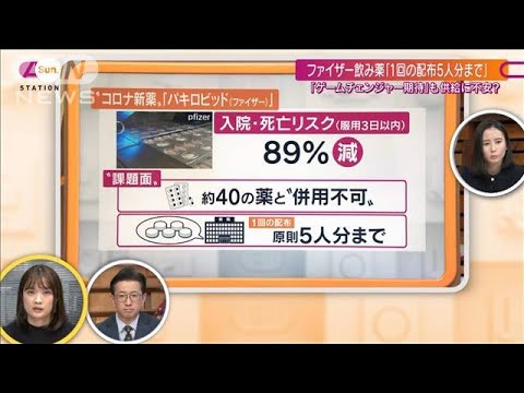 「当面は4万人分」ファイザー飲み薬で状況打開は？(2022年2月13日)