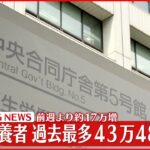 【速報】“自宅療養者” 43万4890人で過去最多　新型コロナウイルス