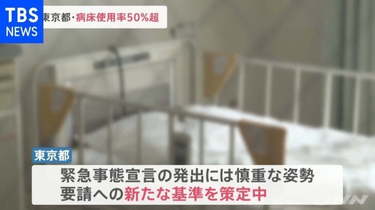 東京都 病床使用率５０％超も宣言発出に慎重な姿勢 新たな基準作る見込み