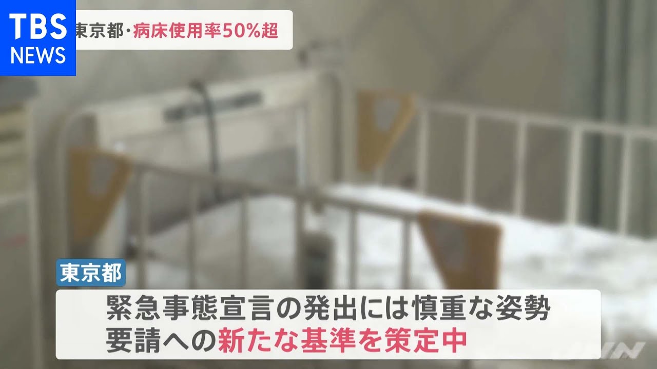 東京都 病床使用率５０％超も宣言発出に慎重な姿勢 新たな基準作る見込み