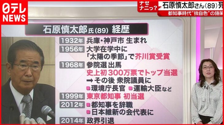 【解説】石原慎太郎氏死去 その生涯は？