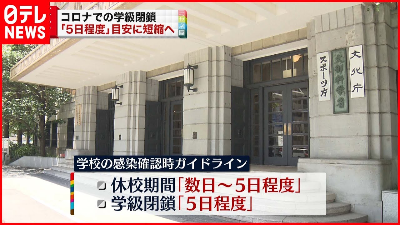 【文科省】休校や学級閉鎖期間の目安を短縮へ