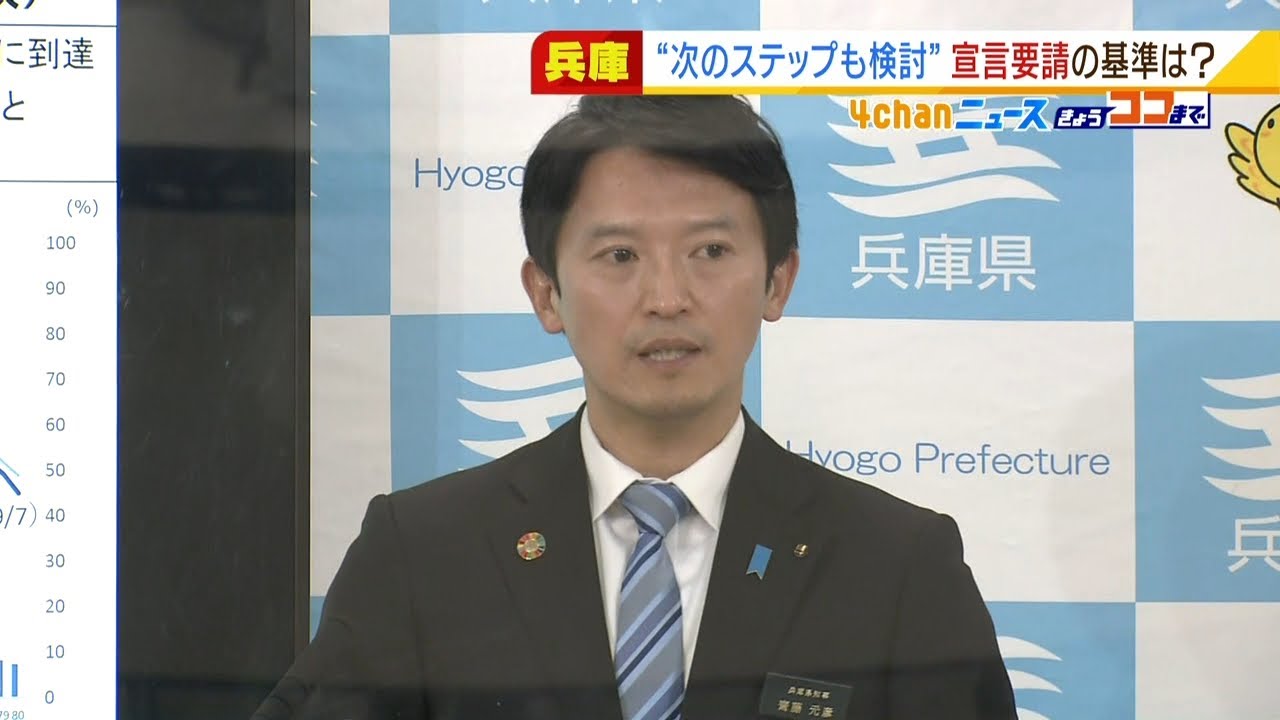 斎藤知事『重症病床使用率50%を超えそうな場合』緊急事態宣言の要請を検討する意向(2022年2月2日)