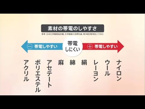 【検証】静電気解消のカギは「洋服のプラスマイナス」