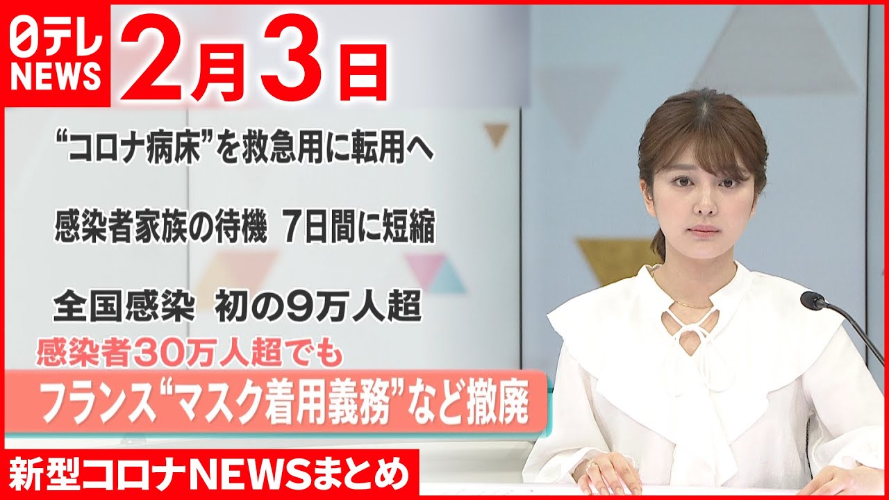 【新型コロナ】東京都　コロナ病床２割を救急へ転用可に…救急用病床の拡充要請、発熱者など受け入れで謝金も　2月3日ニュースまとめ　日テレNEWS