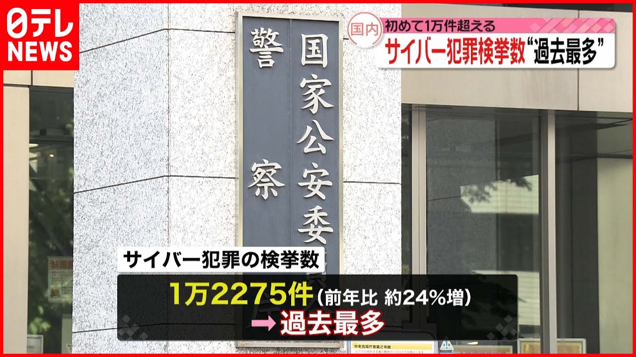 【サイバー犯罪】検挙数前年比24%増で過去最多
