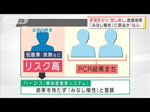 「みなし陽性」で現場の医師は困惑　保健所から“差し戻し”も(2022年2月3日)