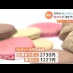 今年のバレンタインデー 約３６％がプレゼントを渡す予定