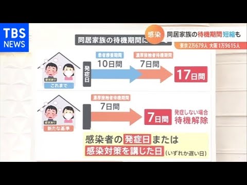 家庭内の感染、高齢者を守る独自サービス、東京都１泊５０００円助成【Nスタ】