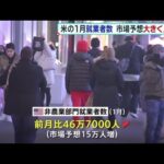 米 １月就業者数４６万人増 市場予想大幅に上回る