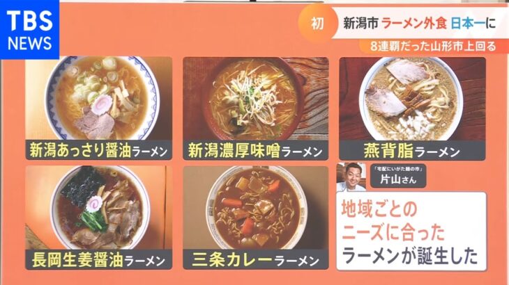 新潟市が「ラーメン外食」日本一に！5大ラーメンなど実はラーメン王国【Nスタ】