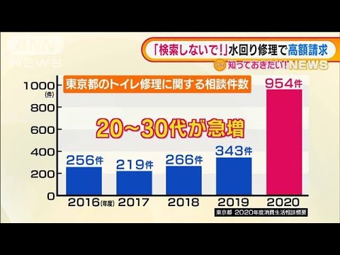 「慌てて検索しないで！」水回り修理で“高額請求”(2022年2月7日)