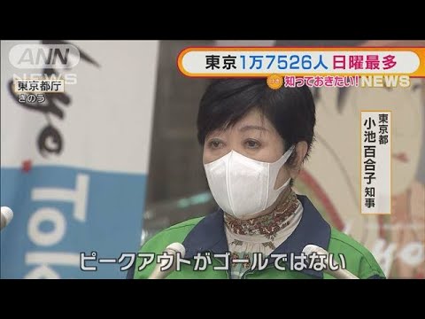 小池知事「ピークアウトがゴールではない」　東京・日曜最多感染(2022年2月7日)