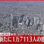 【速報】東京１万７１１３人の新規感染確認 新型コロナ 8日