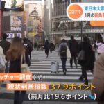 今年１月の街角景気 東日本大震災に次ぐ悪化
