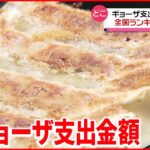 【餃子】”あの都市”が初の”支出金額全国１位”